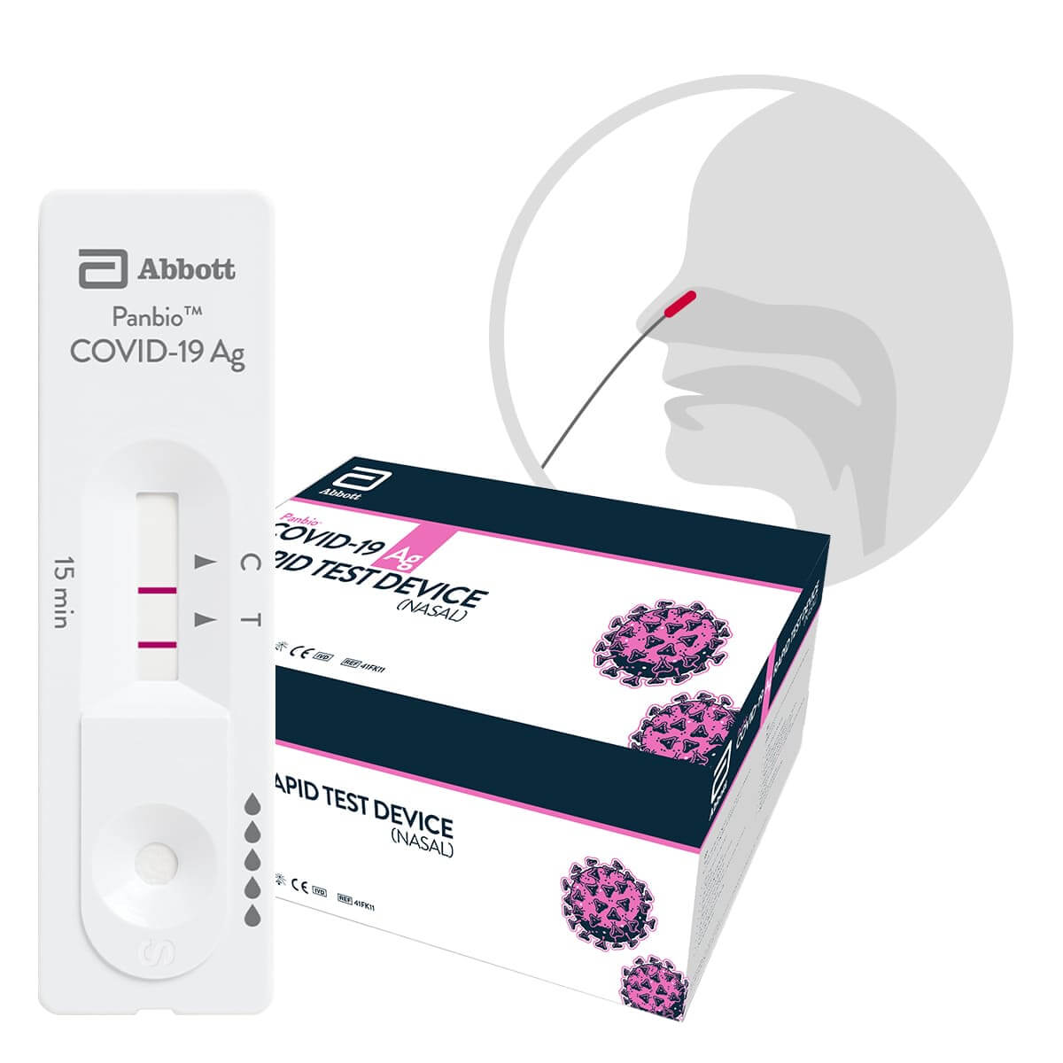 Panbio COVID-19 Antigen  Rapid Test