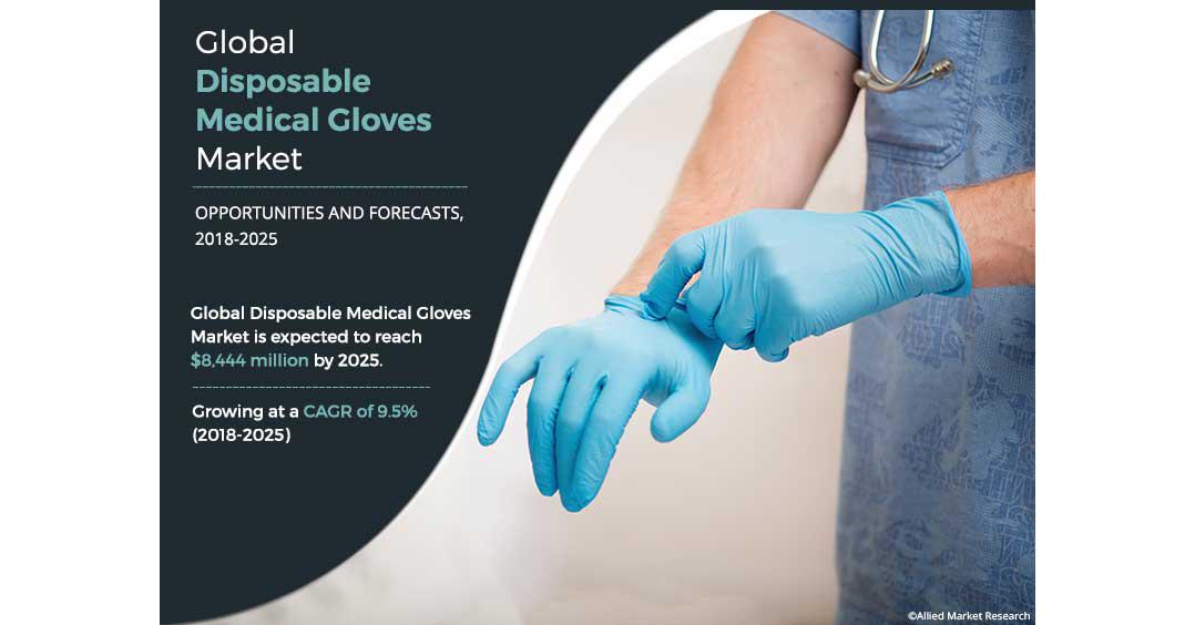 Everything You Need to Know About Disposable Gloves and COVID-19 in New Jersey