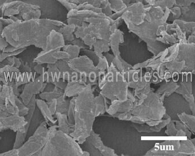 SEM-1-2um Aluminum nitride AlN powder