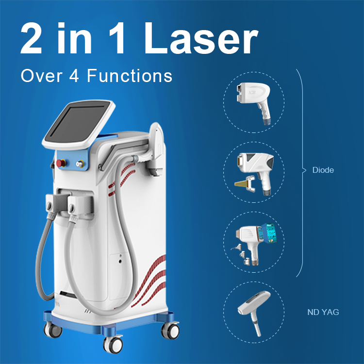 Laser Tattoo Removal Machine Market | 2023 Size, Share and Revenue|2030  - Benzinga