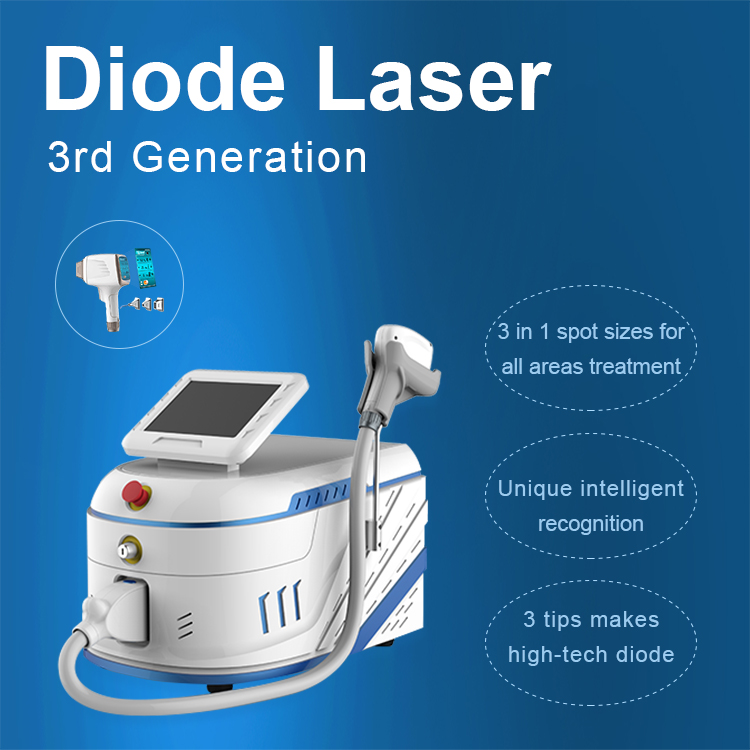 Innovative 980nm Laser Technology Making Waves in Medical Industry