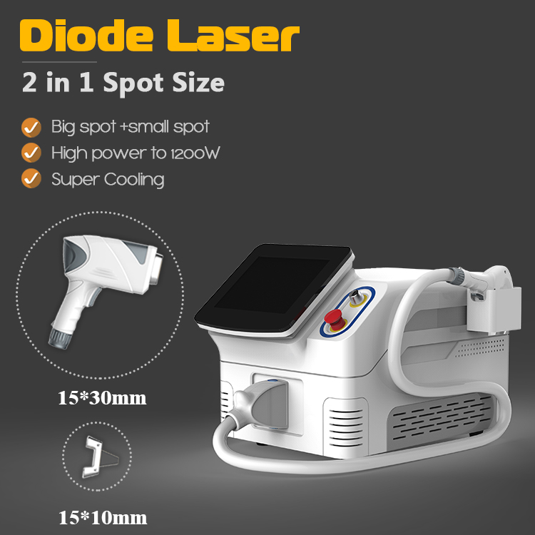 Cutting-Edge Diode Laser Technology: A Game-Changer in the Medical Field