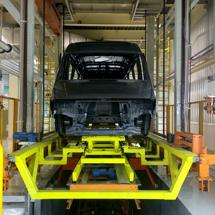 Key Insights into the Latest Innovations in the Automotive Coating System Industry