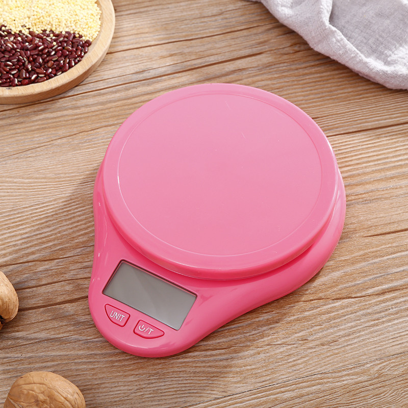 Introducing the Latest Innovation in Digital Mini Scales