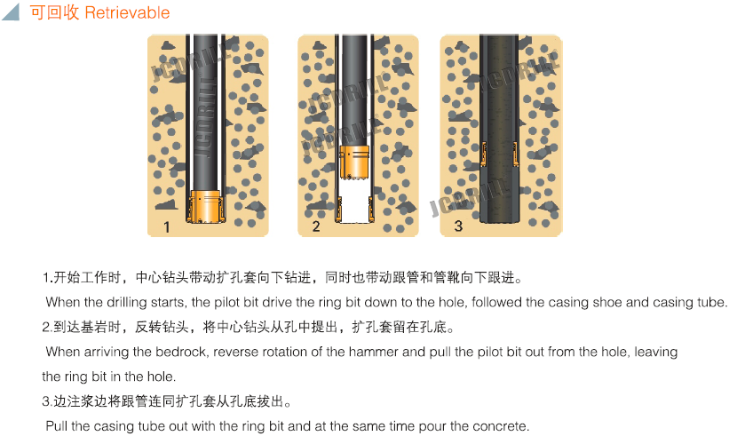 Concentric drilling tools