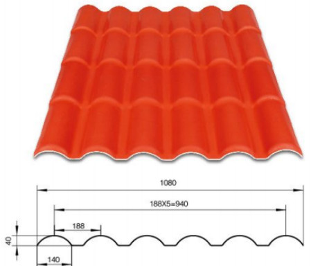  Anti Corrosion Roma type Upvc Plastic Roofing tile For Prefab House 