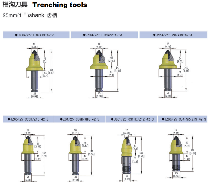 trenching tools 3