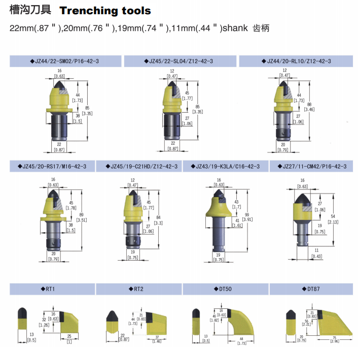 trenching tools 5