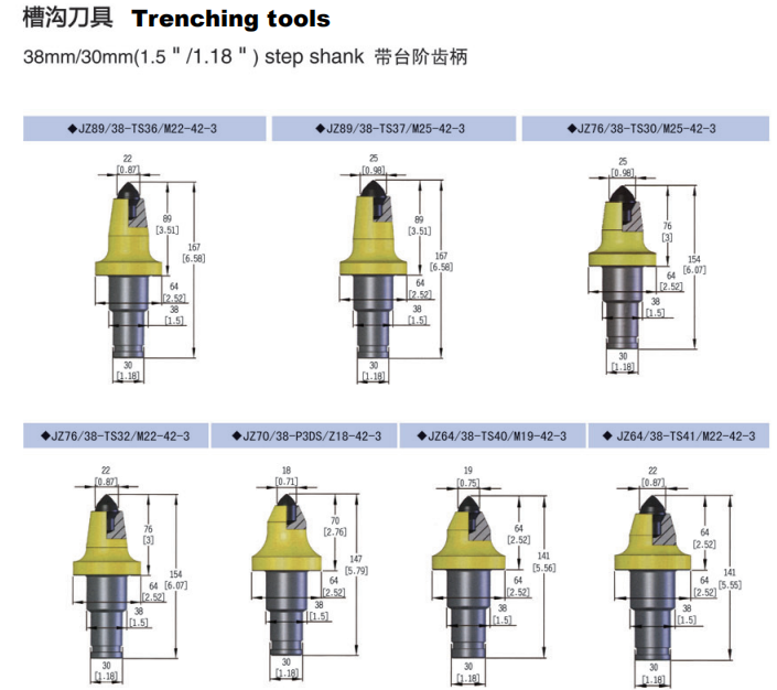 trenching tools