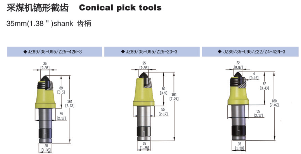 Conical pick tools 3