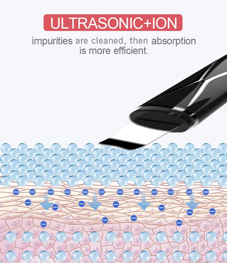 Ultrasonic Skin Scrubber for Facial Pore Cleaning