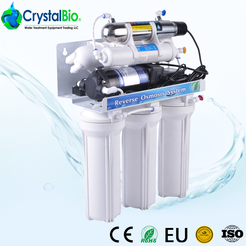 Filter Reverse Osmosis Systems | Reverseosmosissystems