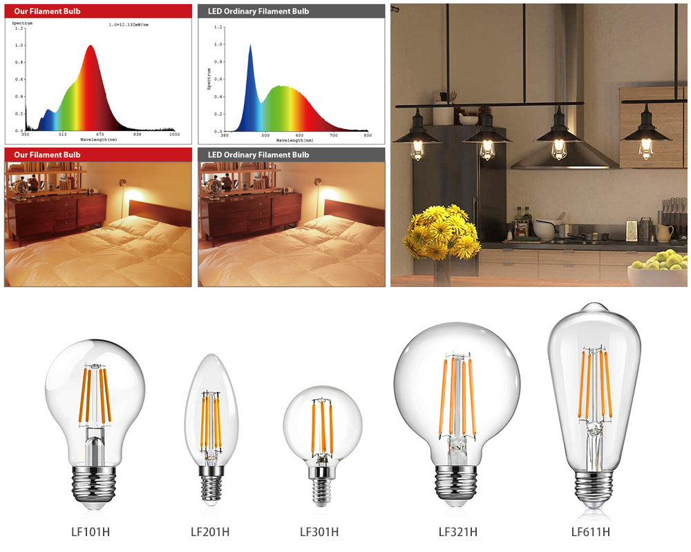 Decorative-Filament-Bulb-for-indoor-occasions-6