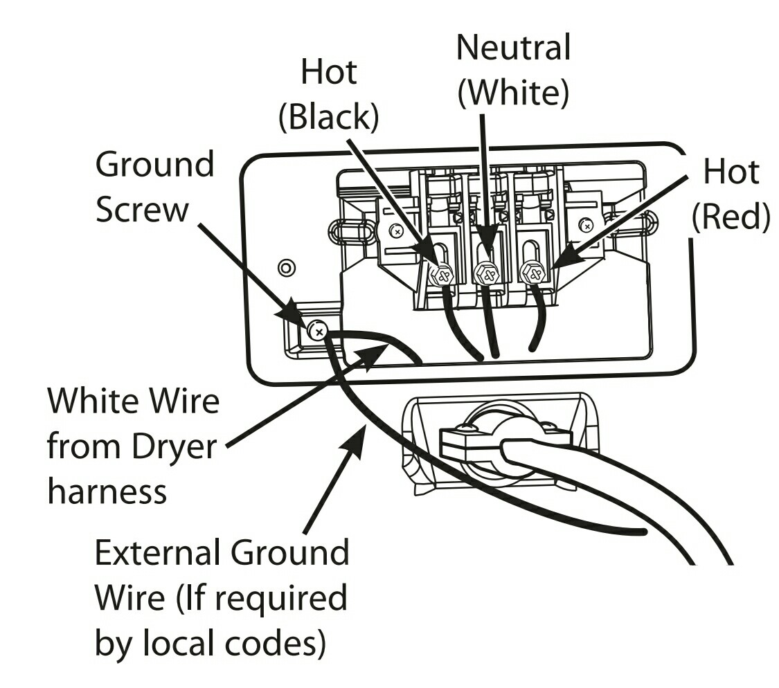 Wiring Diagram 4 Prong Relay | Wiring Diagram Database