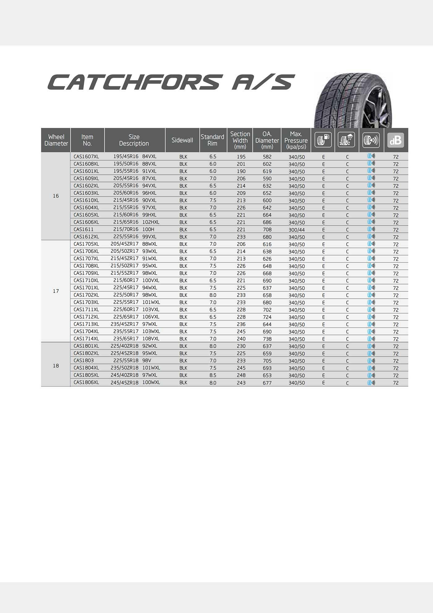 CATCHFORS-AS-TYRE--WINTER-TYRE-(2)