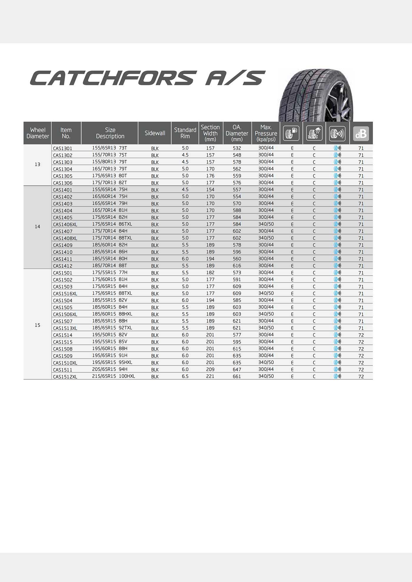 CATCHFORS-AS-TYRE--WINTER-TYRE-(1)