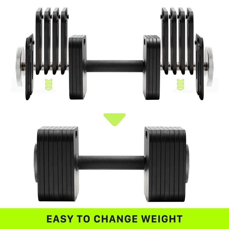 Julyfit Adjustable Dumbbell Plates, 6 Pieces 5lb Weight Plates