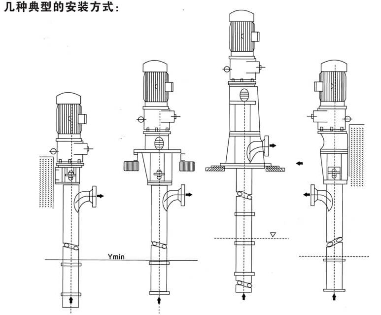Vertical G-type Screw Pump 03