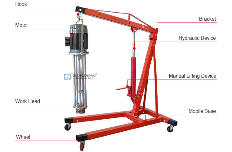 Mobile Manually-hydraulic Lifter 01
