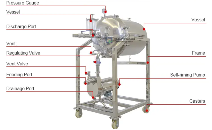 Diatomite filter 002