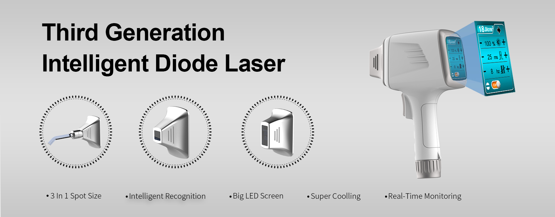 Q Switch Laser, Tattoo Removal Laser, Carbon Peel Laser - Tec Diode