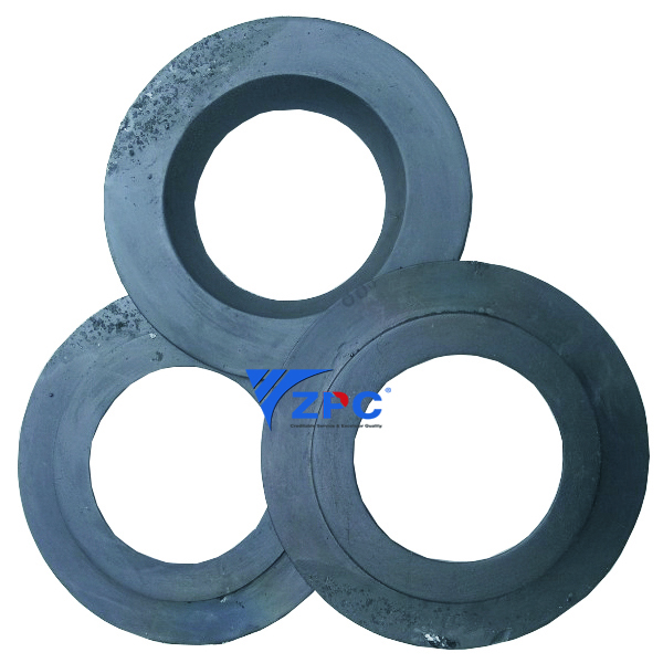 Wear-resistant and corrosion-resistant parts in machinery, Inner lining board