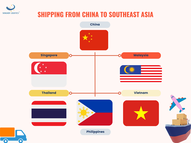 China to Southeast Asia shipping freight forwarding by Senghor Logistics