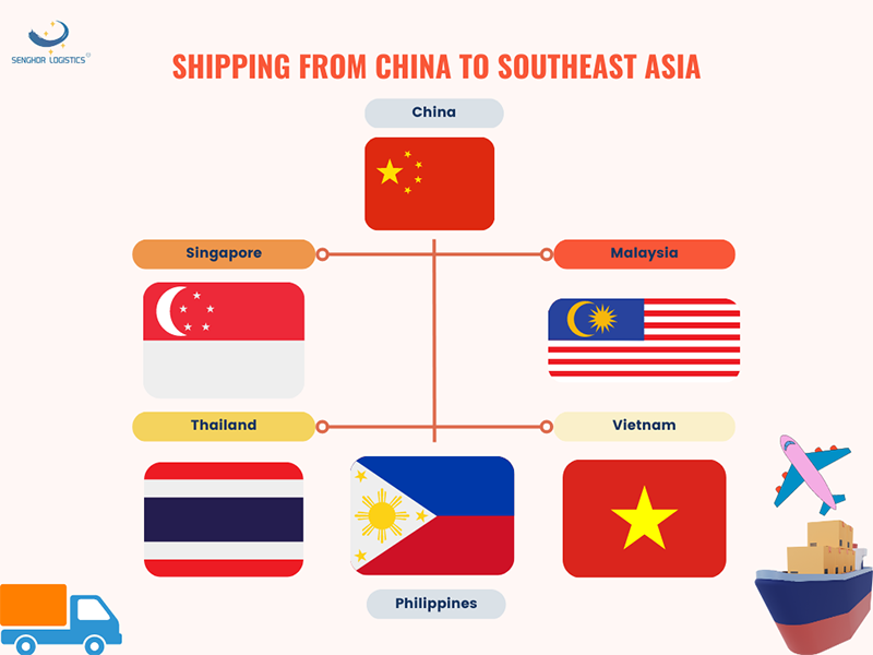  China to Southeast Asia shipping freight forwarding by Senghor Logistics