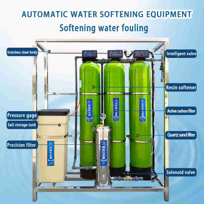 Multi-stage Softening Water Treatment Equipment