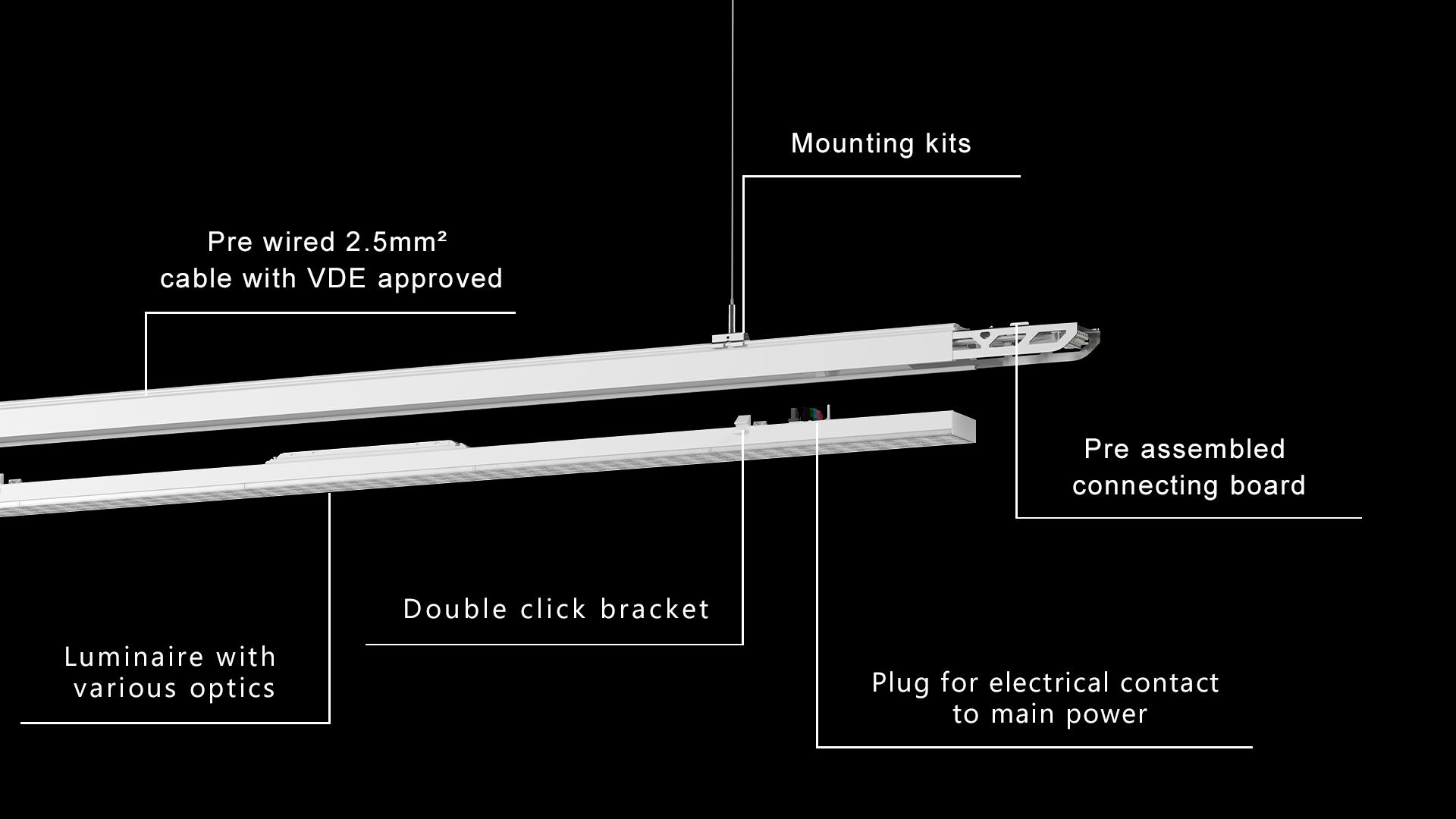 DREAMLINE LED Trunking System Factory direct Innovation For Efficient 