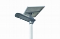 Buy Integrated Solar LED Street Light 50W Online In India - Silan Solar