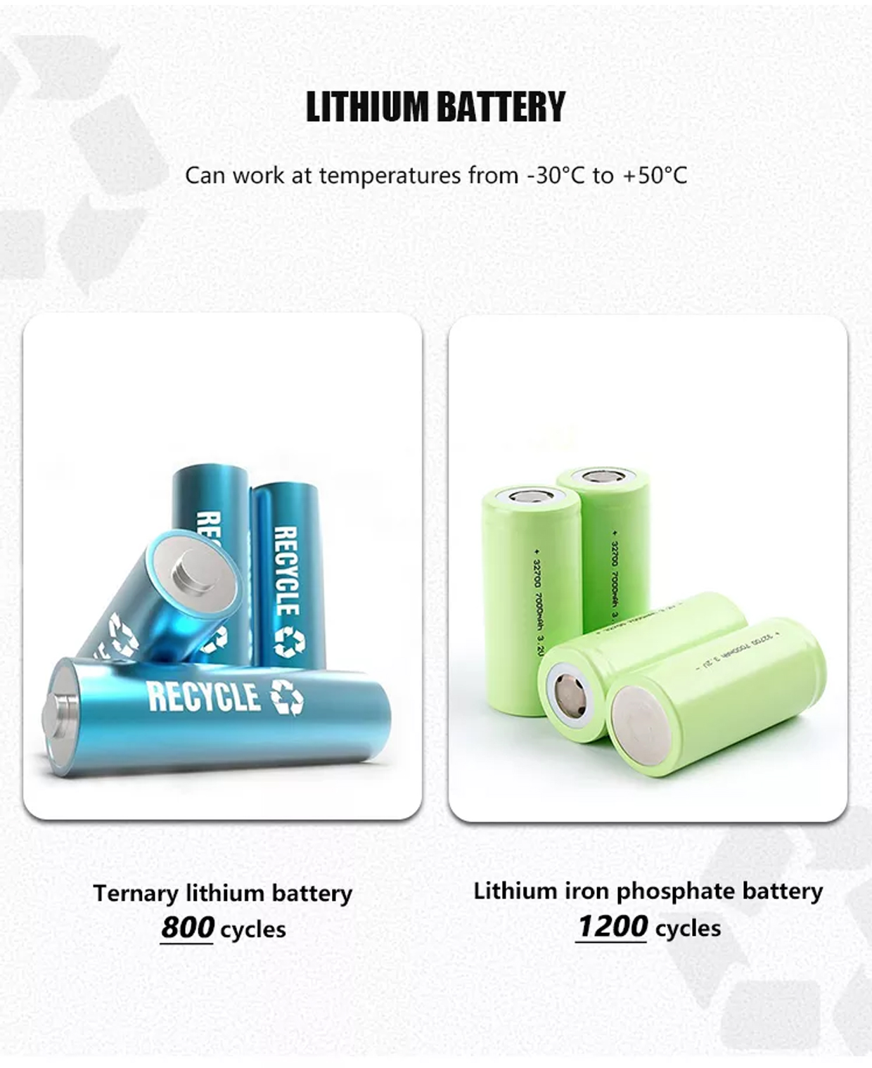 Li battery