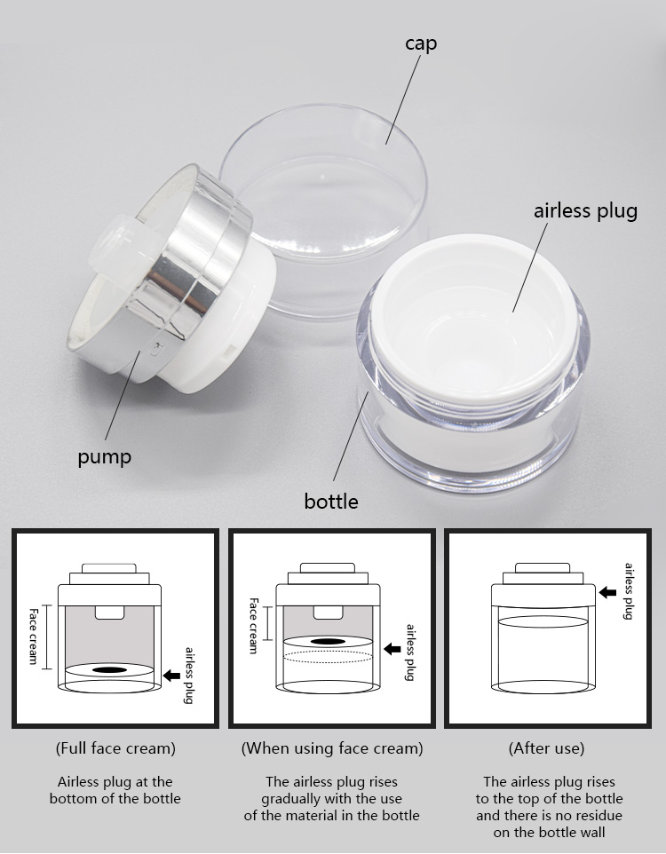 UKA46 Airless pump bottle -airless jar-15-30-50g 详情页_07