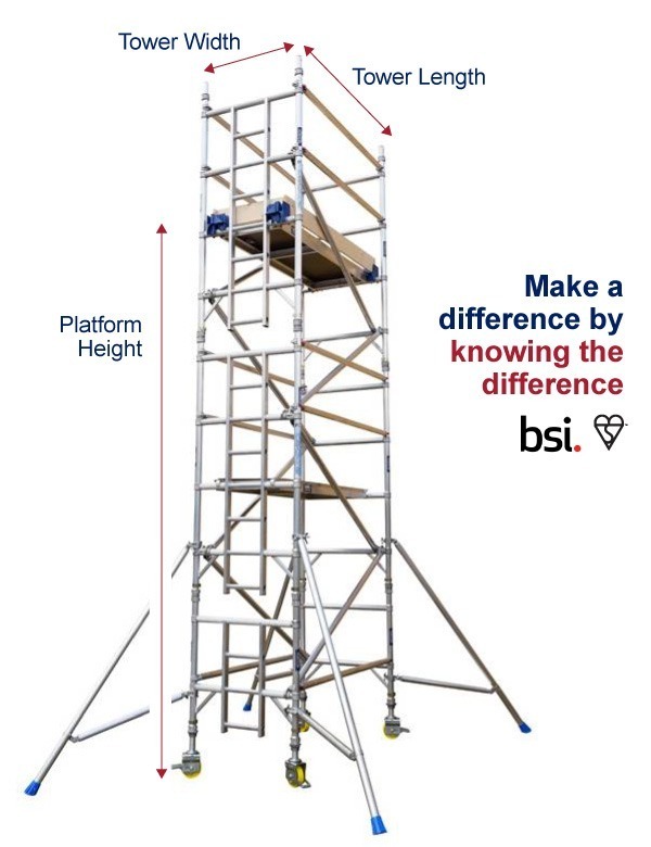 Affordable and Durable Single Width Aluminium Scaffold Tower for Poultry Breeding Greenhouse