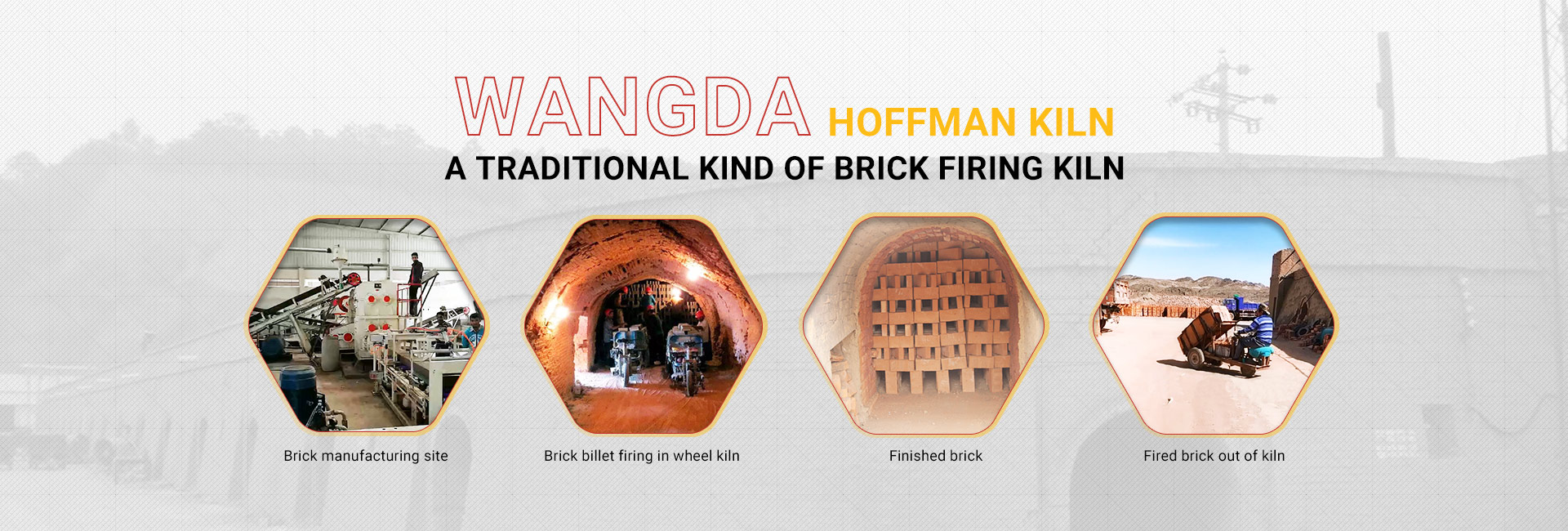 Brick Making Machine, Clay Brick Making Machine, Brick Making Machinery - WANGDA