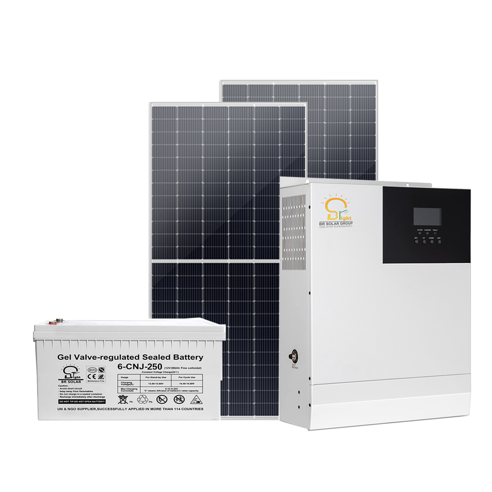 Affordable Solar Kits: Everything You Need to Know