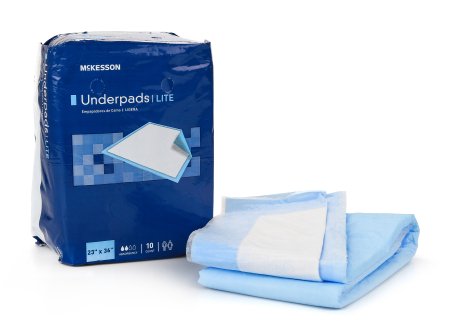 Underpads : iMed Disposable Underpads 23x36