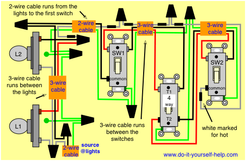 Switch Diagram Wiring - Auto Electrical Wiring Diagram