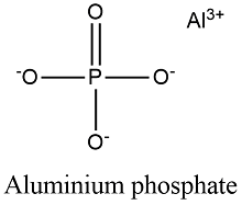 Aluminum phosphate | AlPO4 - PubChem