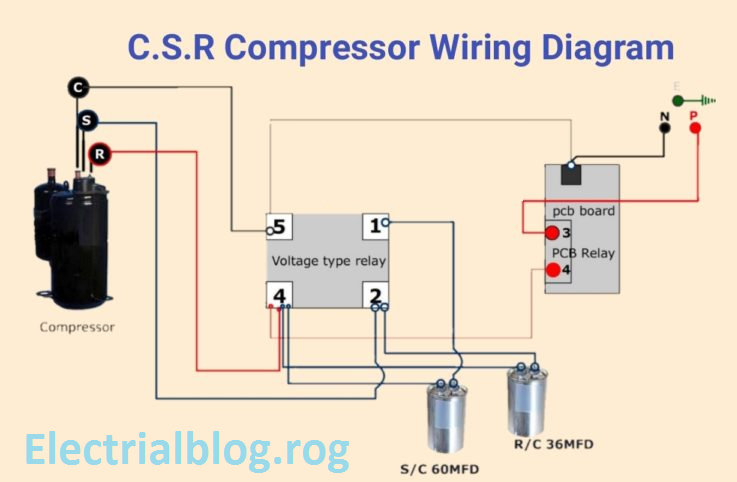 Single Phase Ac Compressor Wiring - Auto Electrical Wiring Diagram