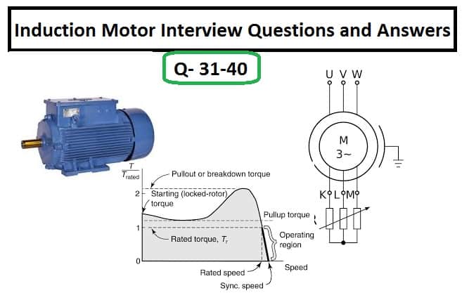 How Cogging and Crawling Affect Induction Motors' Speed