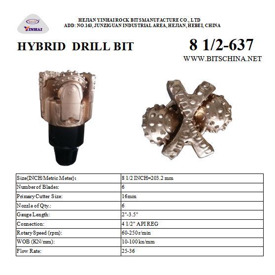 Hybrid Bit Reduce Drilling Costs with Faster, More Durable Performance for Oil and Gas Drilling