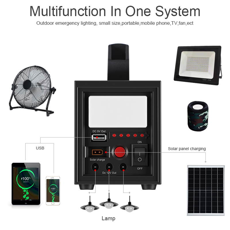 ALLTOP 20W 40W 60W Best Small Home Solar Power Battery Backup System Setup For Electricity At Home